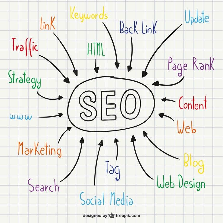 colorful-seo-graphic_23-2147501330