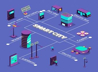 smart-city-2